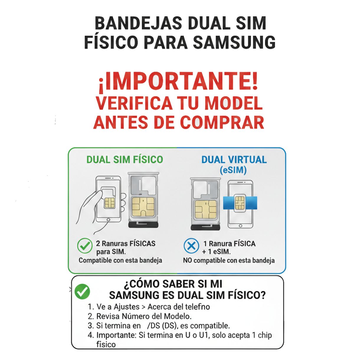 GENERICO - Repuesto Bandeja SIM SAMSUNG S25 PLUS - DUAL SIM VERDE