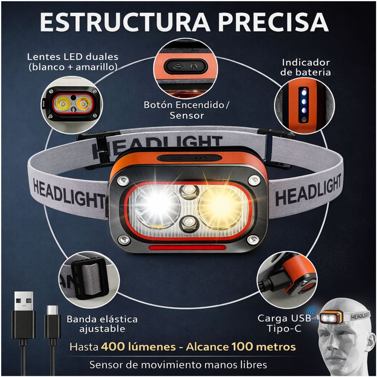 Linterna de Cabeza LED Manos Libres Ajustable 45° Impermeable Para Camping Trabajo, marca OEM - Foto 2