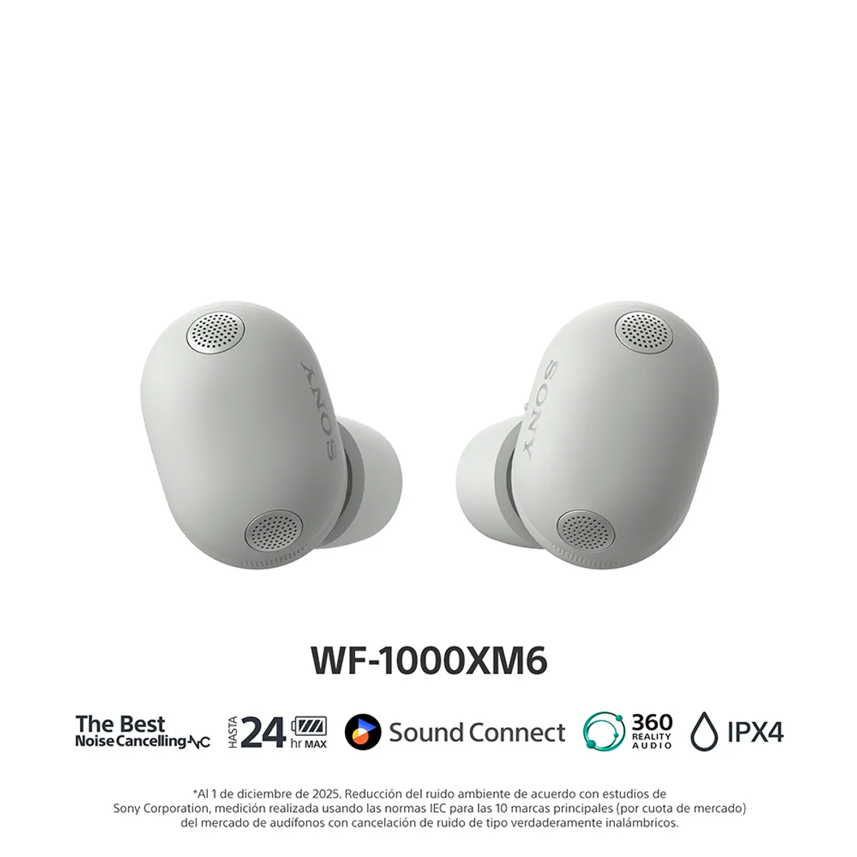 SONY - Sony Audífonos Inalámbricos Noise Cancelling WF-1000XM6