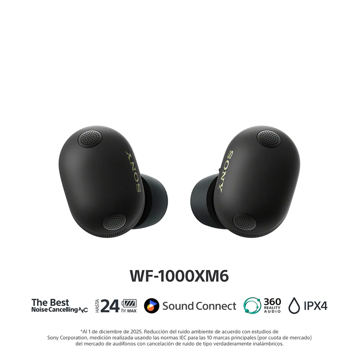 SONY - Sony Audífonos Inalámbricos Noise Cancelling WF-1000XM6