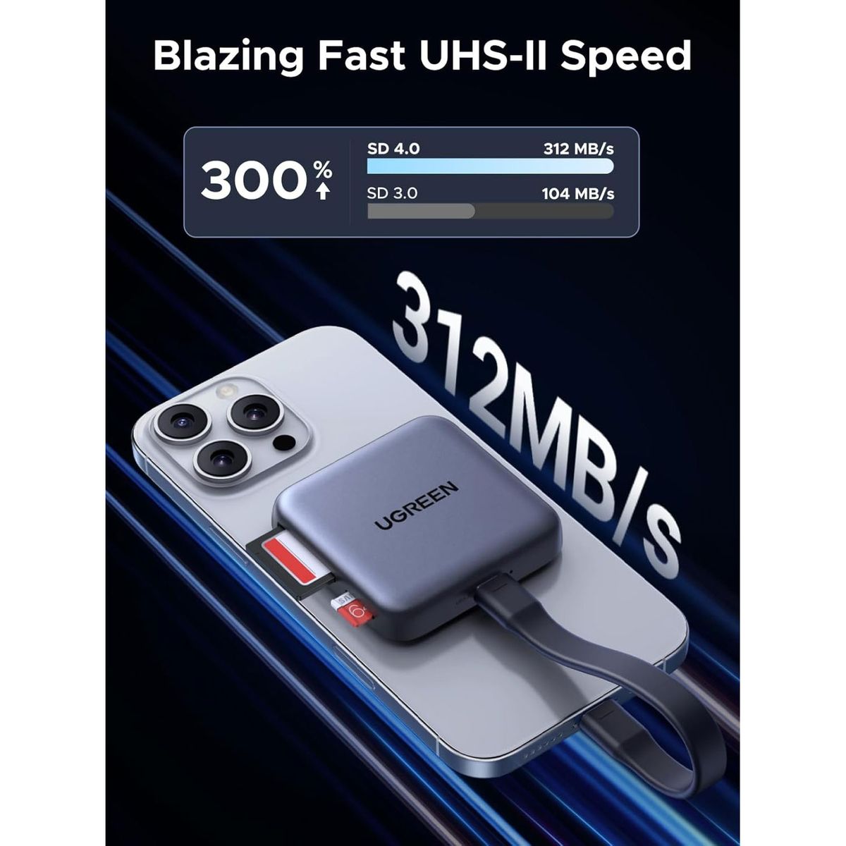 UGREEN - Lector De Tarjetas Ugreen Magnético 3 En 1 Usb-C Cm898-65095