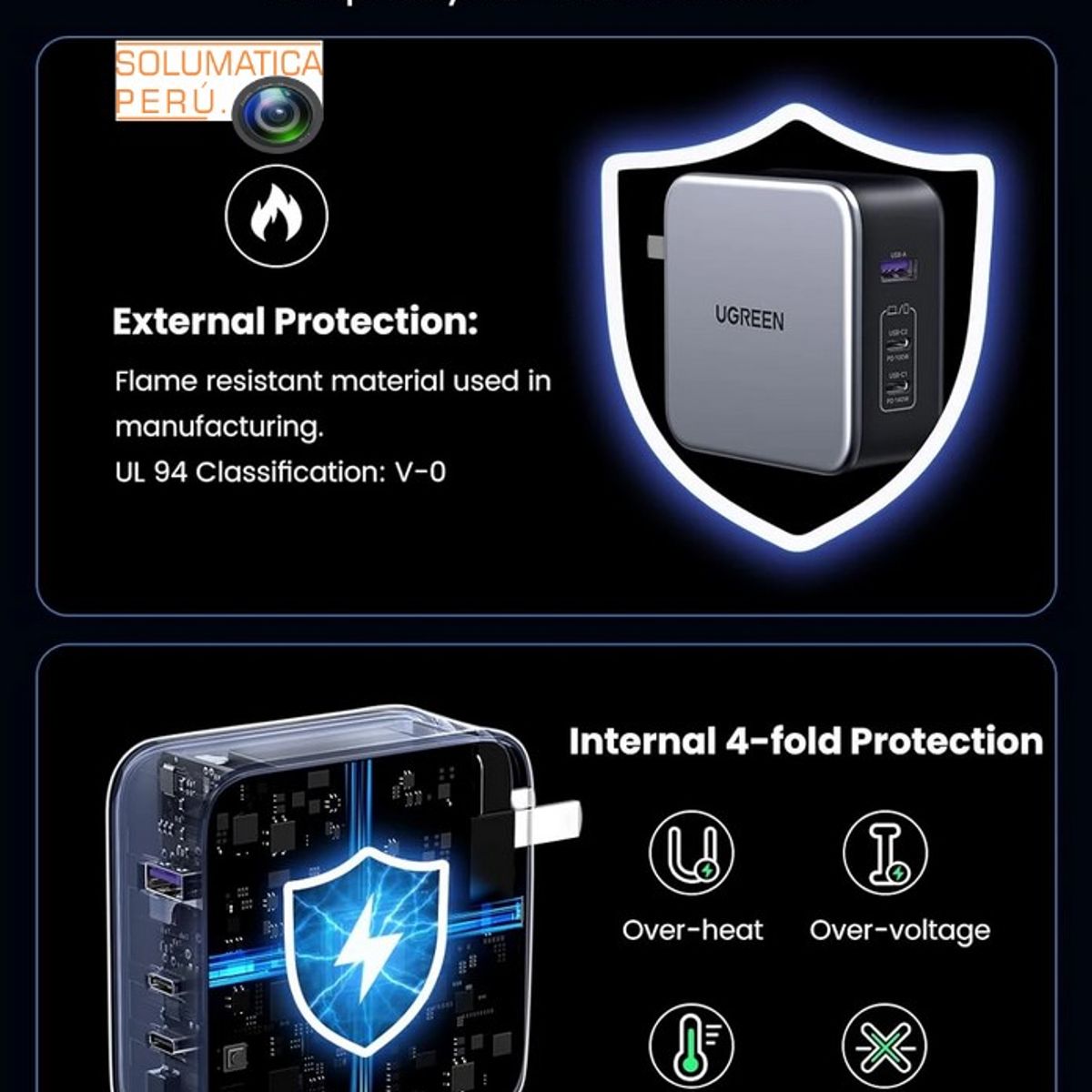UGREEN - Cargador Ugreen GanX - 140W PD Para Laptop y Celular - Alta potencia