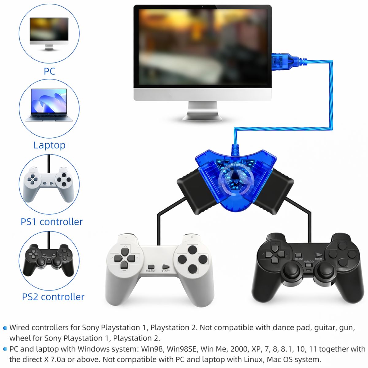 GENERICO - Adaptador convertidor ps1 ps2 a Usb Pc