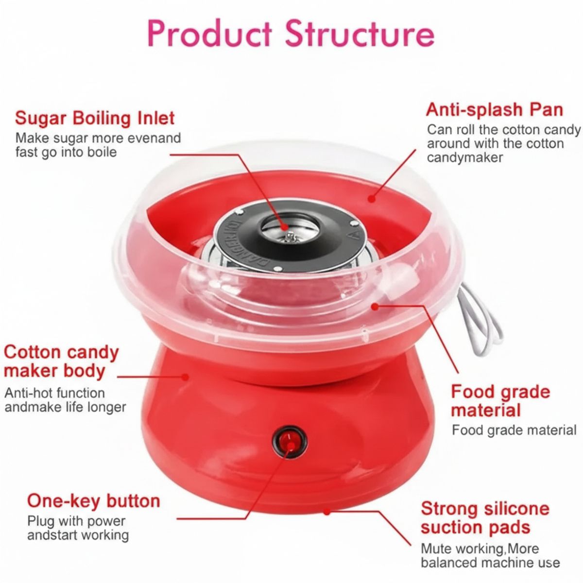 GENERICO - Máquina Para Hacer Algodón De Azúcar A Corriente Color Rojo