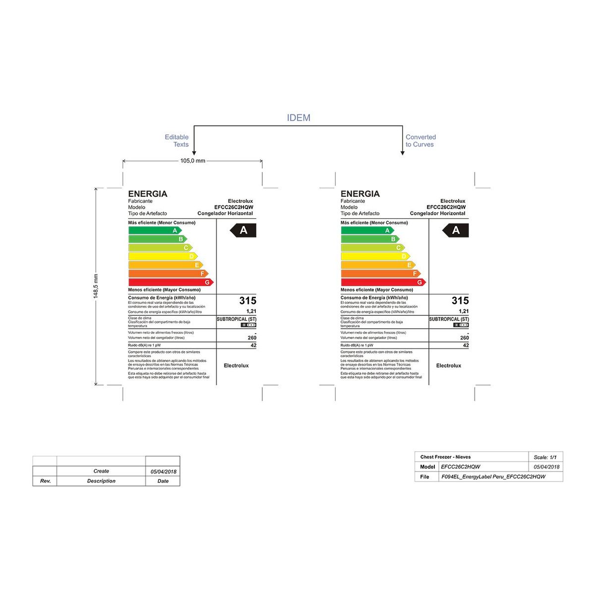 ELECTROLUX - Congelador Horizontal EFCC26C2HQW 260 Lt Blanco