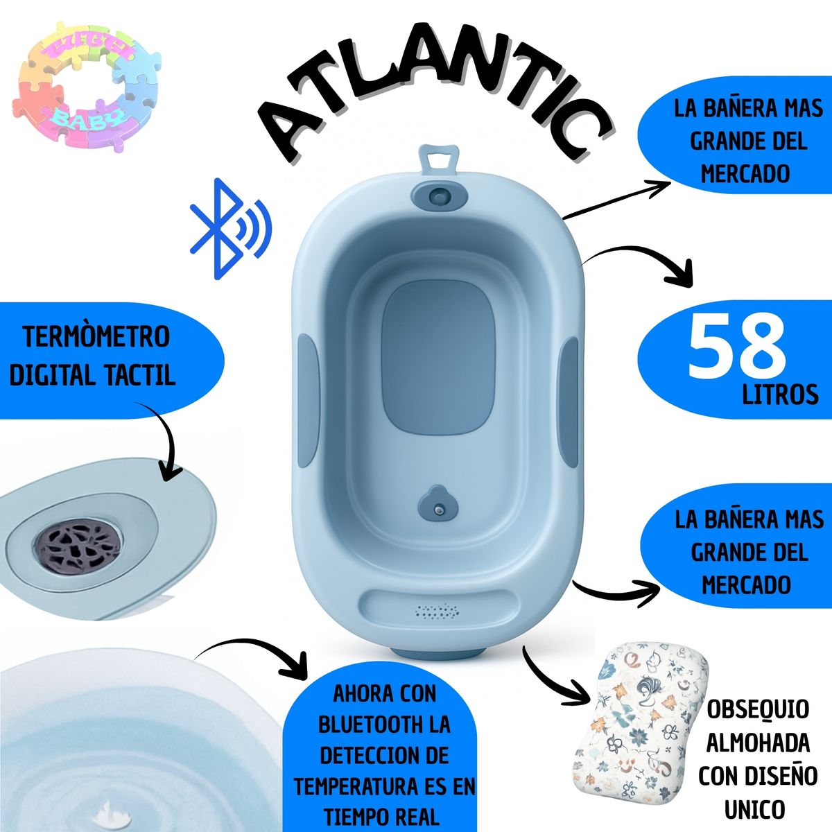 BABI - BAÑERA PLEGABLE ATLANTIC CON TERMOMETRO Y ACCESORIOS - CELESTE