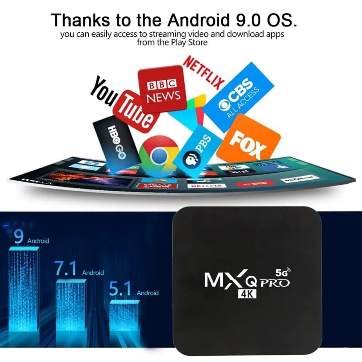 OEM - Interface Multimedia Android 7.1 Para TV - Reproductor de Streaming 4K Ultra HD 2GB 16GB