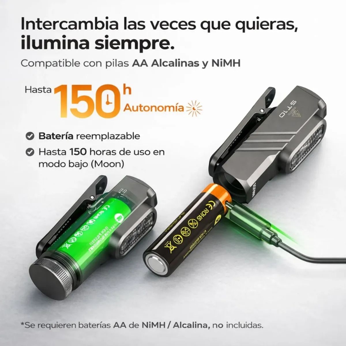 OEM - Linterna Recargable 1000 Lúmenes Con Imán Y Luz Blanco/rojo Gris