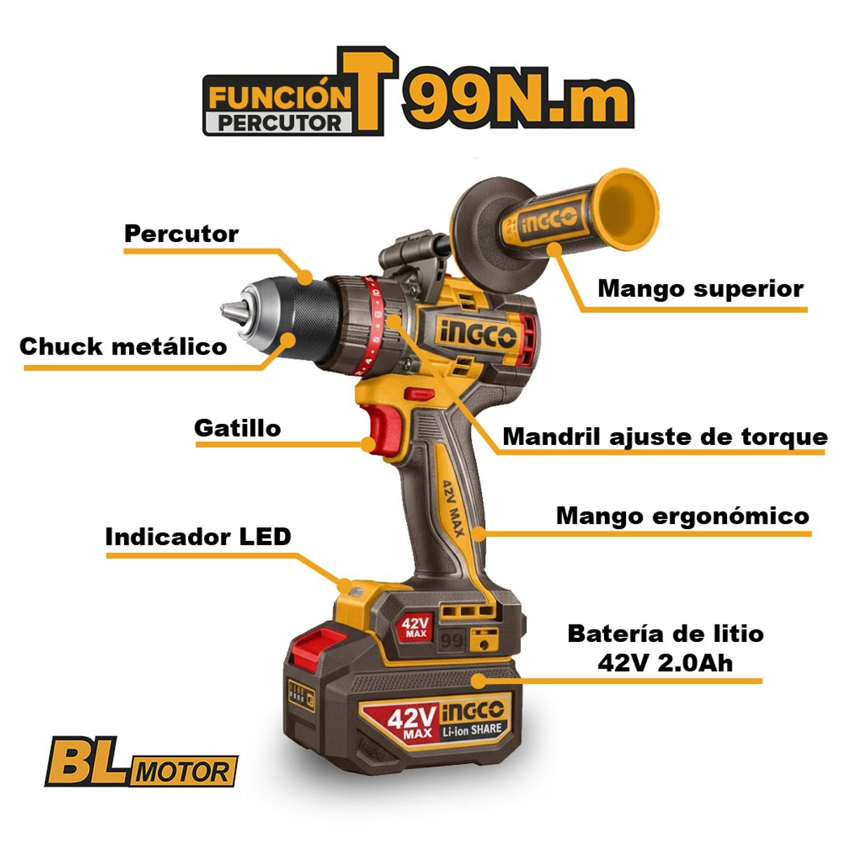INGCO TOOLS - PERCUTOR BRUSHLESS INGCO 42V 99NM + 2 BATERÍAS CIDLI429982
