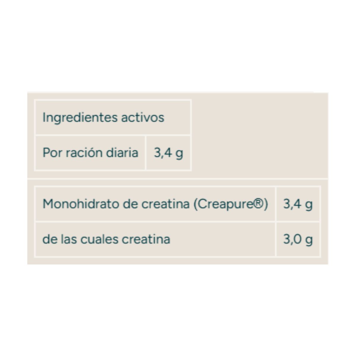 MYPROTEIN - CREATINA MONOHIDRATADA CREAPURE 250G MYPROTEIN PRO + STRAPS