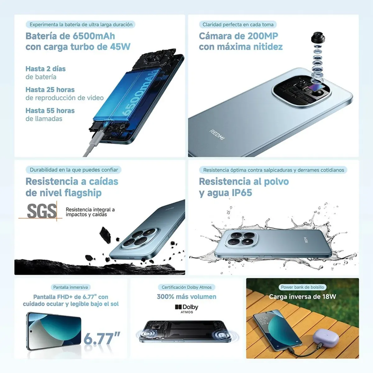 XIAOMI - Celular Redmi Note 15 Pro 16GB RAM (8GB+ 8GB EXT)+ 256GB CAMARA De 200P AI Batería de 6500 mAh BLACK