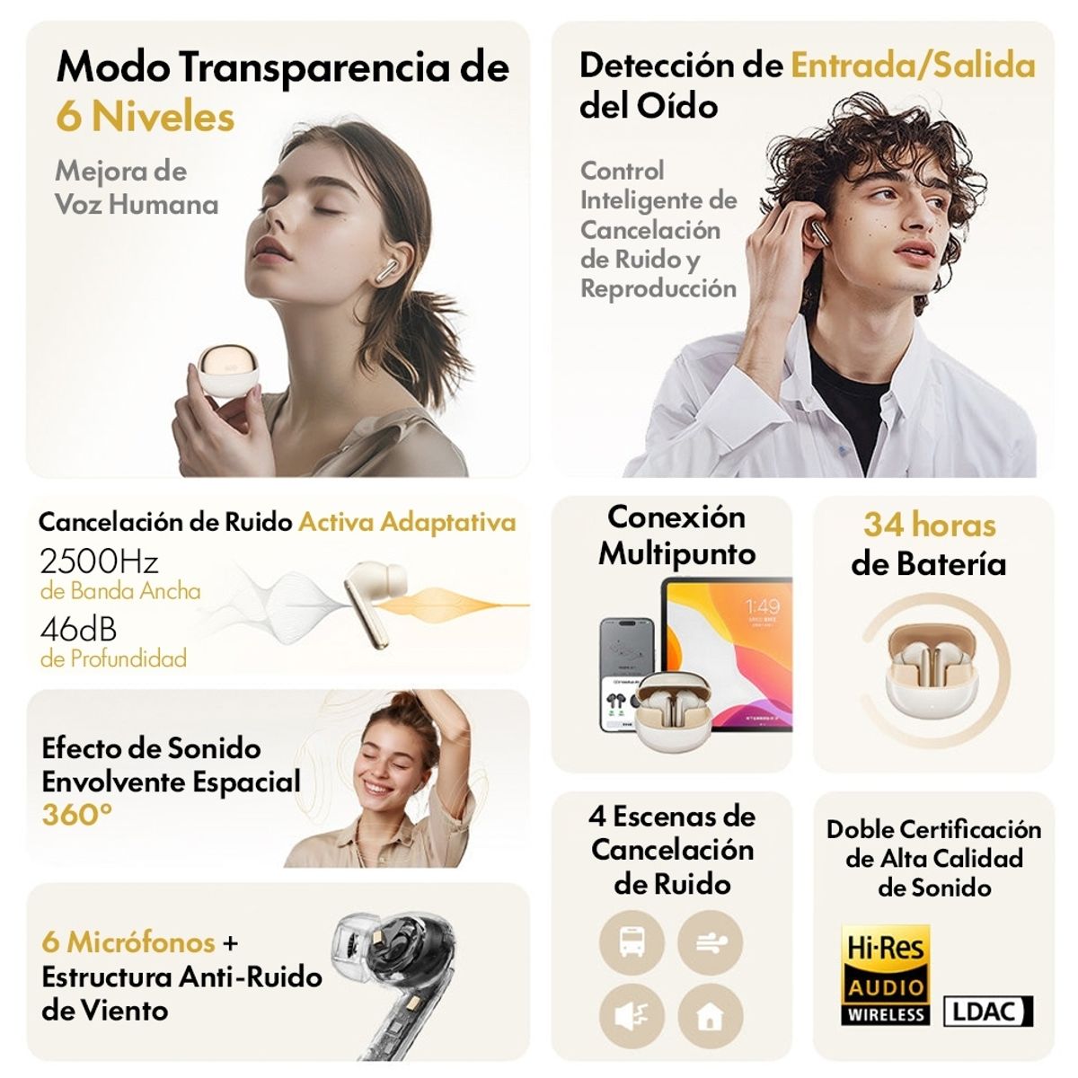 QCY - Audifonos Inalambricos QCY Melobuds Pro HT08 Audio Hi-Res