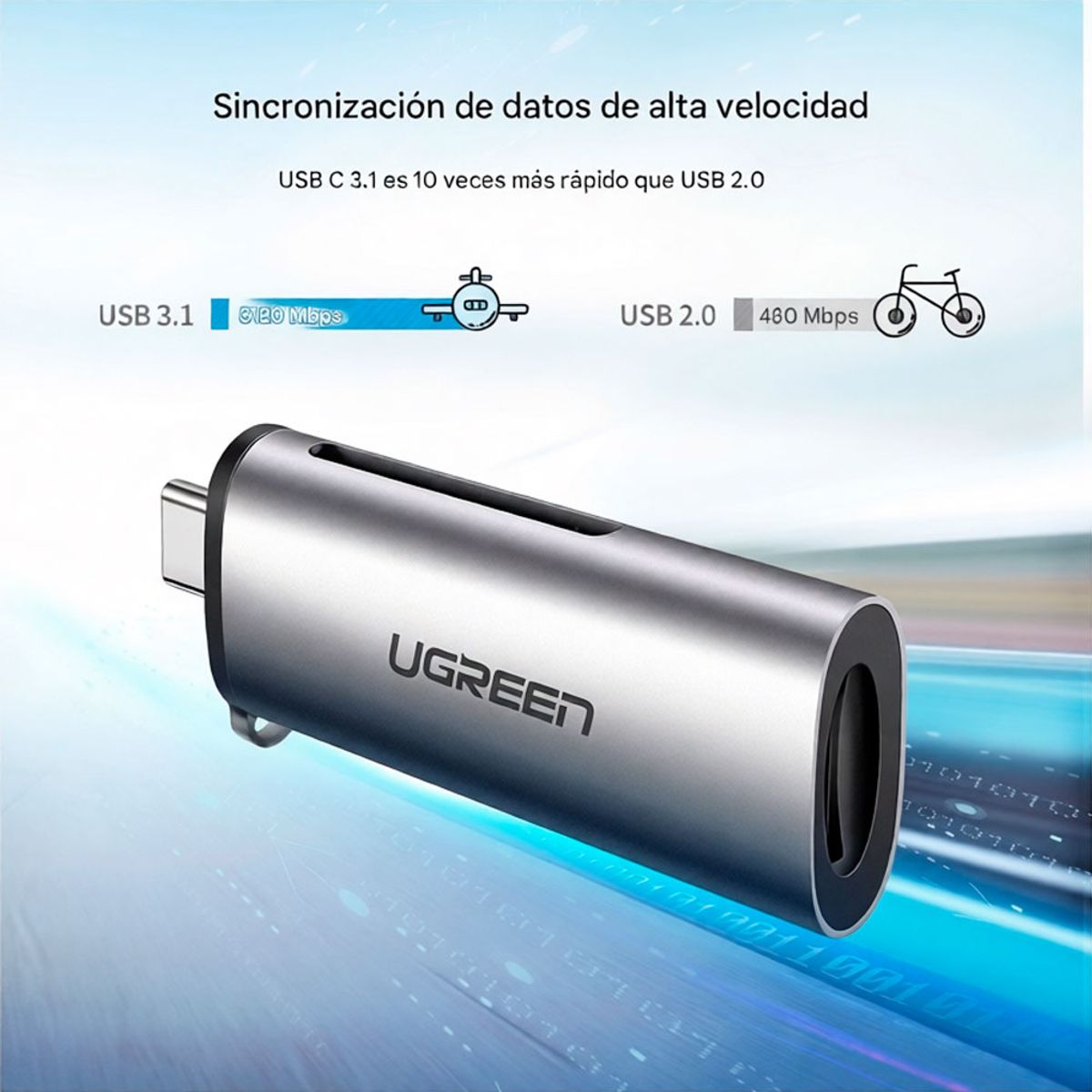 UGREEN - Lector De Tarjetas Ugreen Usb C Tipo C Sd Tf Otg