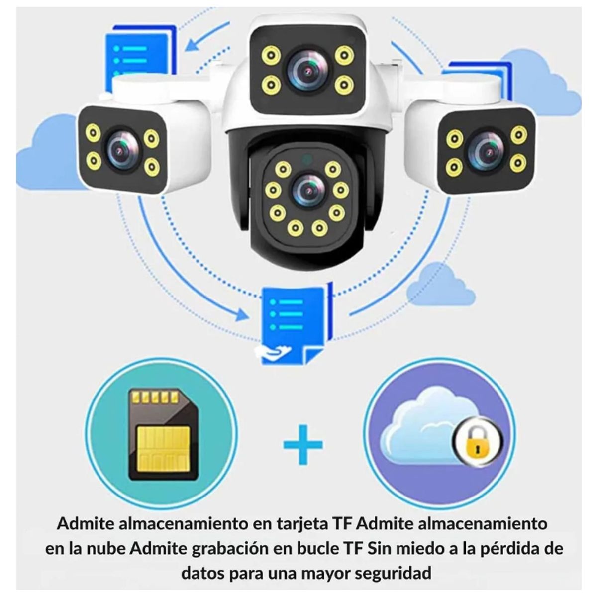 SEISA - Camara Seguridad IP Triple Lente Wifi Ptz Ip66 3 en 1 360 Exterior