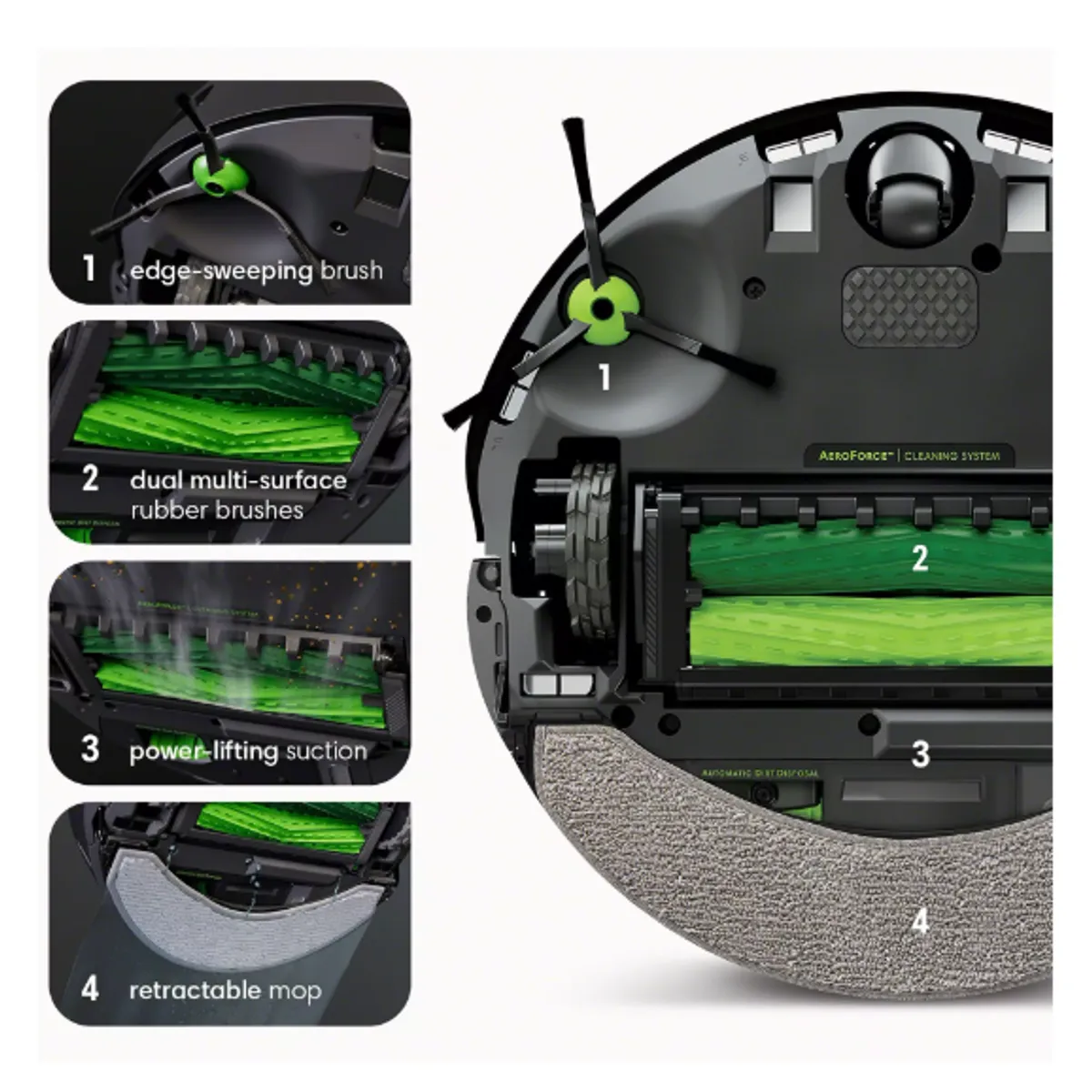 IROBOT - Aspiradora Robot iRobot Roomba Combo j7+ 220V con base de autovaciado y limpieza inteligente