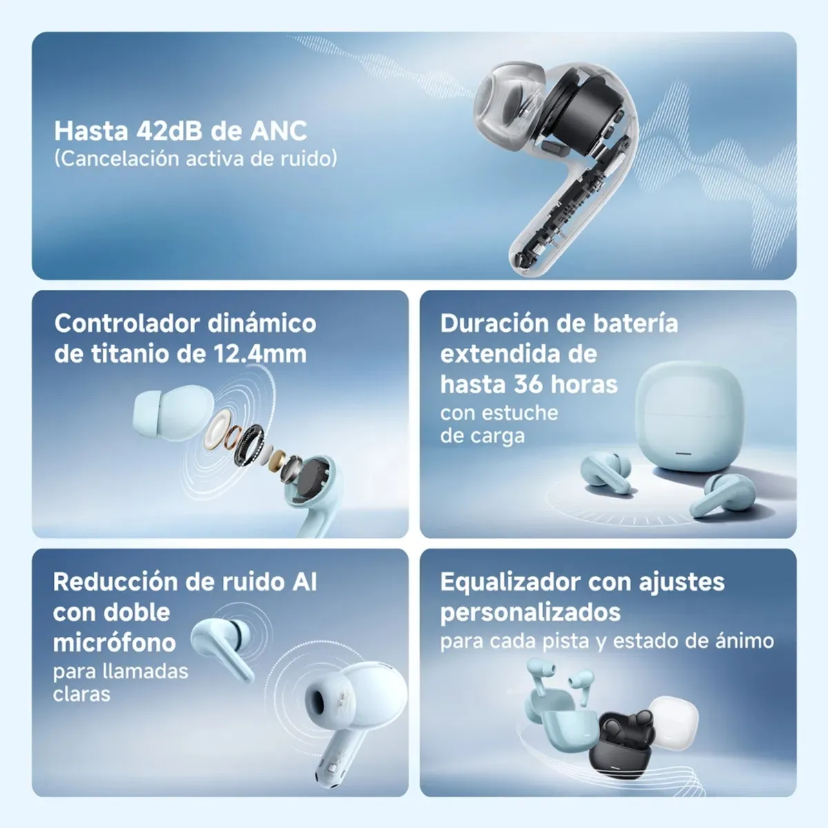 XIAOMI - Audífonos Inalámbricos Xiaomi Redmi Buds 8 lite Negro