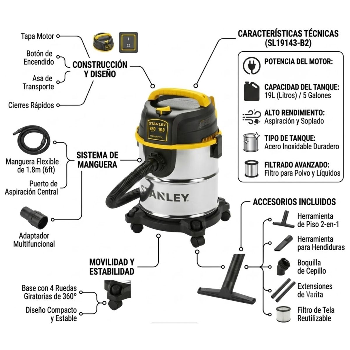 STANLEY - ASPIRADORA DE POLVO Y LIQUIDO 19LT ACERO INOXIDABLE SL19143-B2 STANLEY