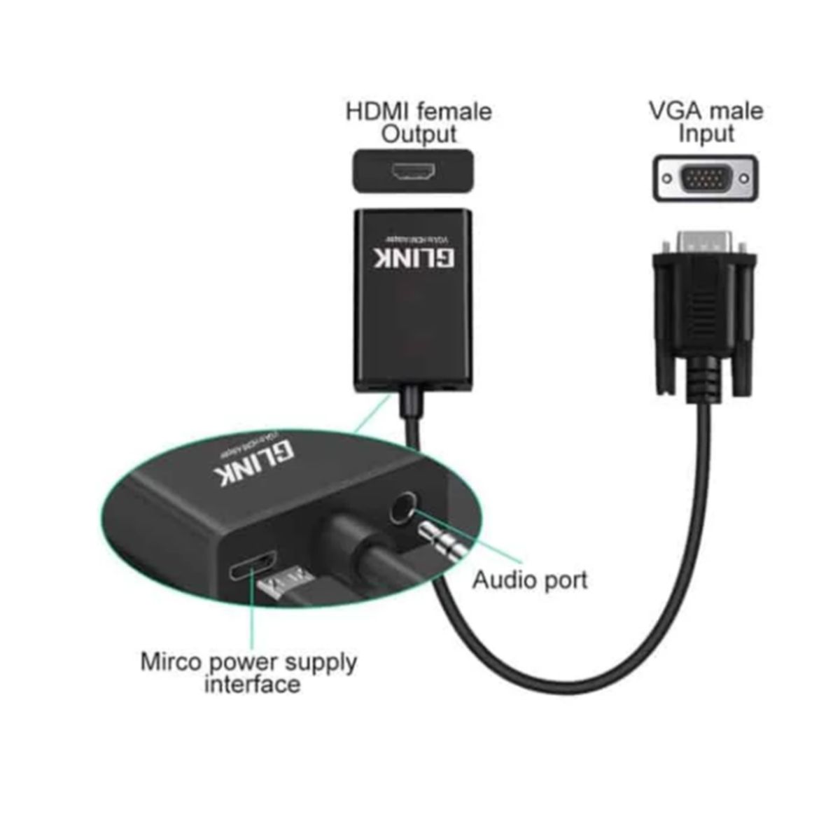 GENERICO - Adaptador VGA Macho a Hdmi Hembra Full Hd GL-009 GLINK