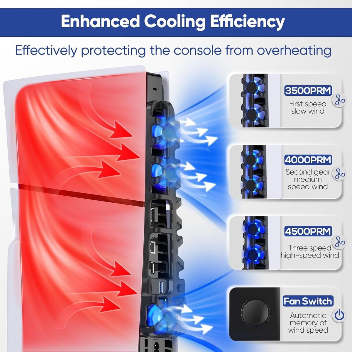 DOBE - Cooler Ventilador Dobe TP5-3538 para PS5 Slim, 3 Velocidades, Luces LED y Puerto USB