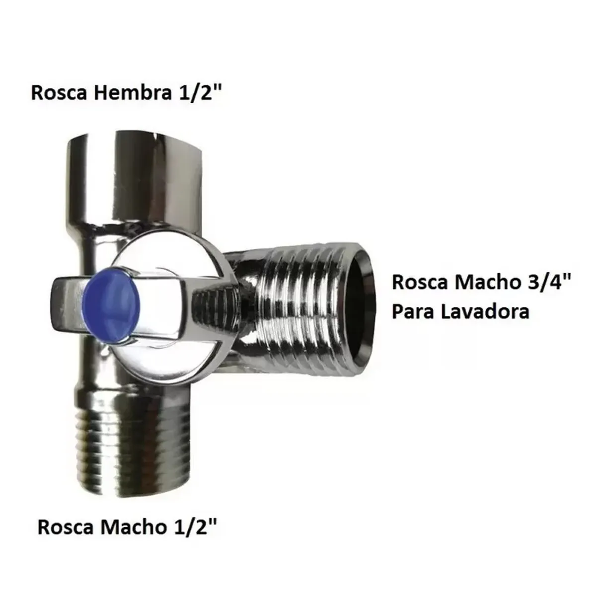 GENERICO - VALVULA DESVIADOR ANGULAR PLAVADORA 34