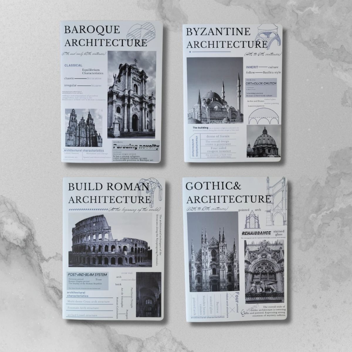 GENERICO - Pack Cuadernos Architectura Collection – 4 Diseños A4 Rayados