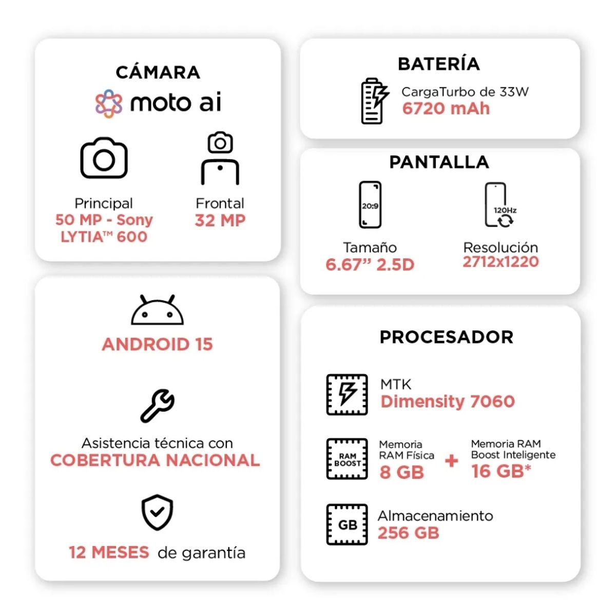 MOTOROLA - Celular Motorola G86 5G 6.7" Pulg. 8GB RAM 256GB Android 15 - Rojo