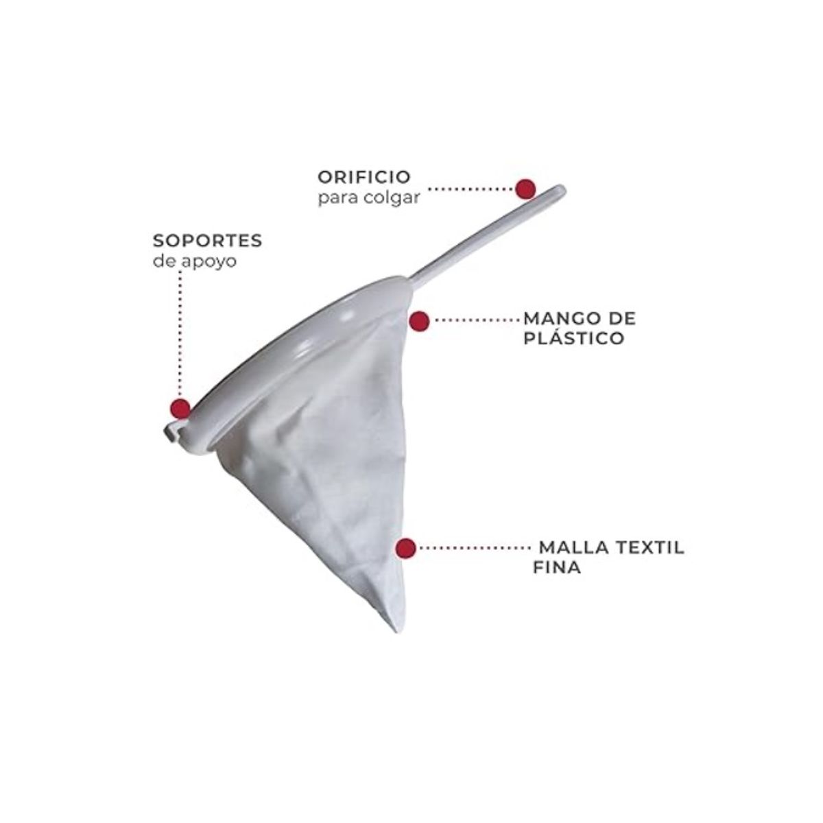 GENERICO - Colador Ultrafino De Cocina X 3 UND Tela De Queso 22 CM