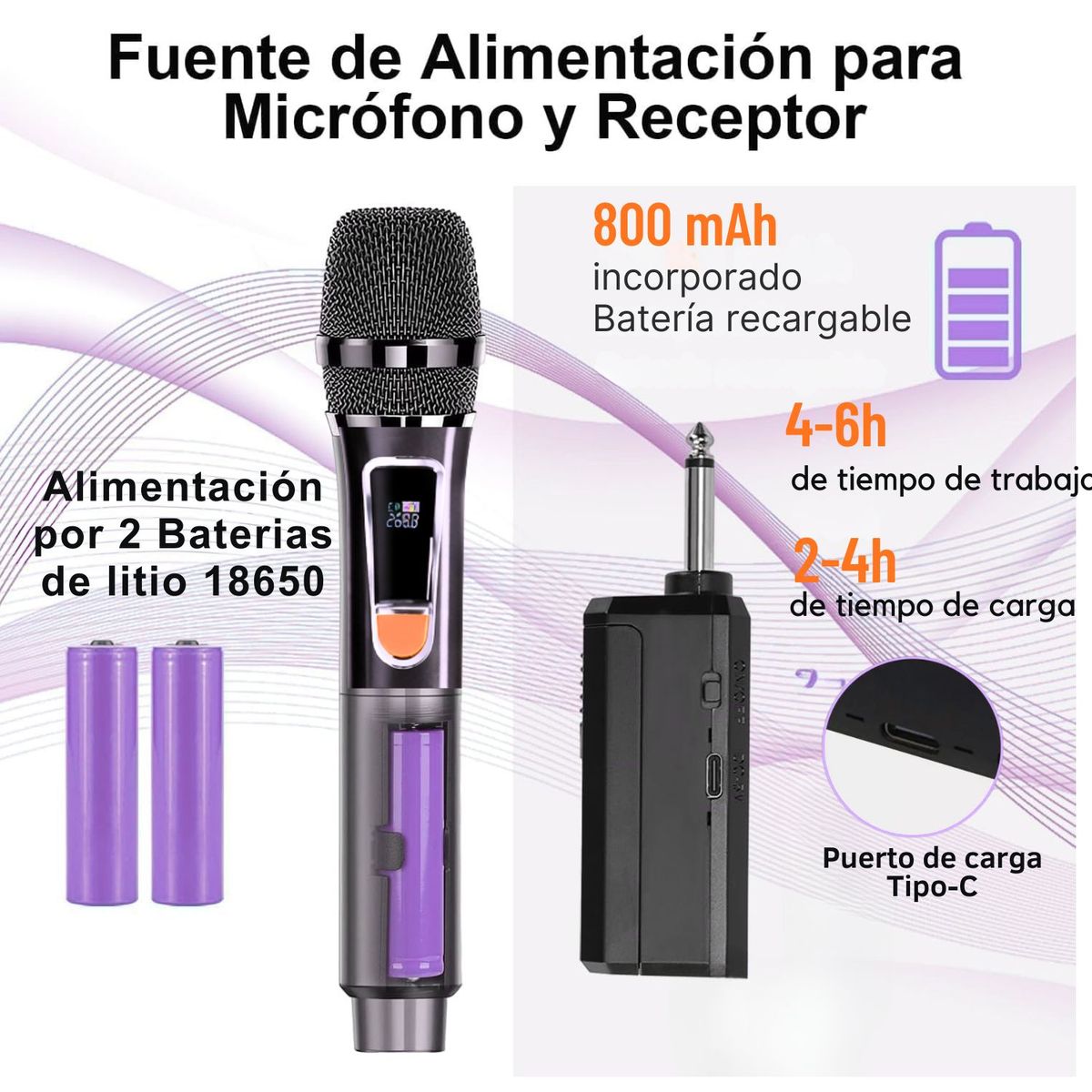 EWTTO - Kit De 2 Micrófonos Inalámbricos Profesionales 2.4GHz Para Karaoke Parlantes y Presentaciones