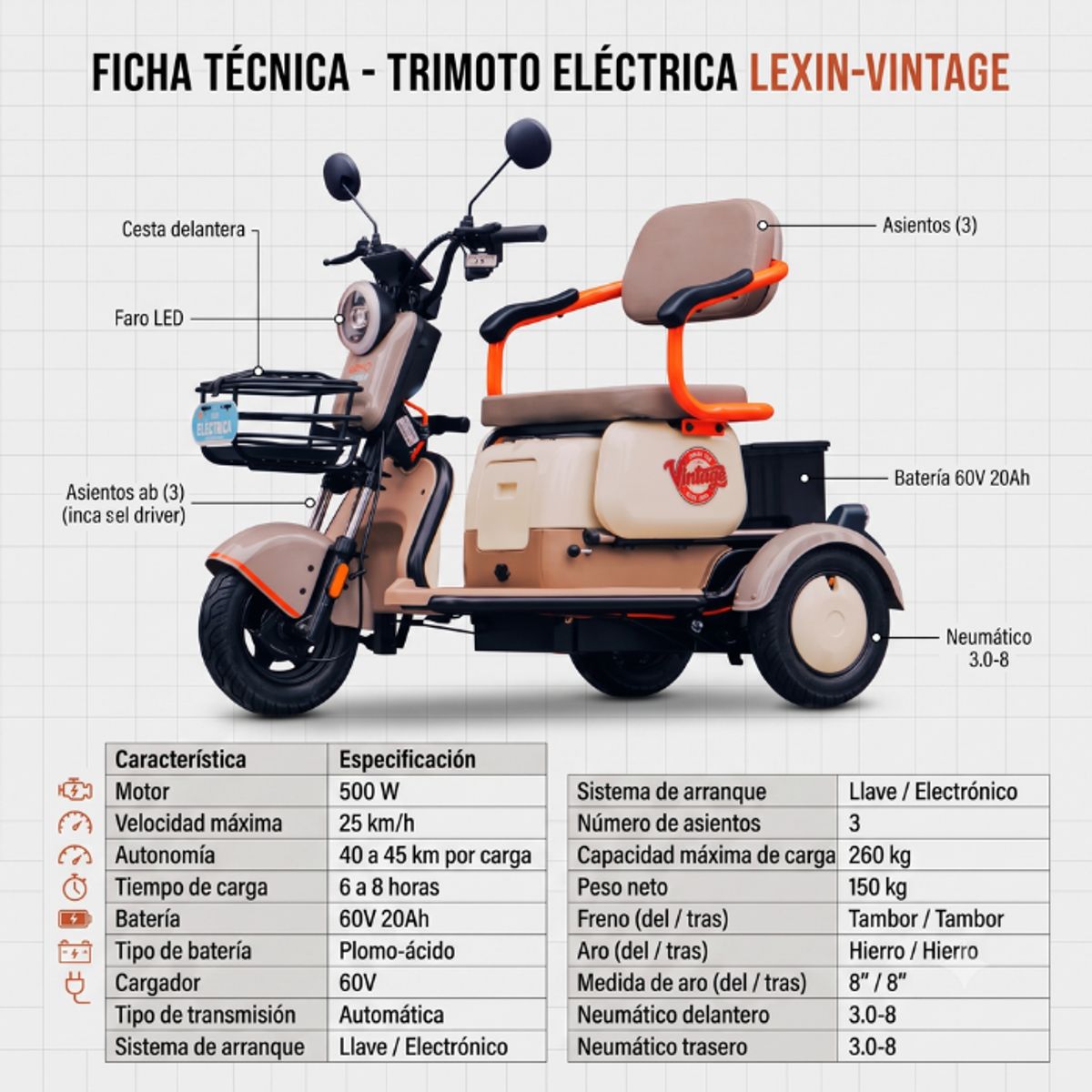 TRIMOTO ELECTRICA PARA COLEGIO X5, marca GENERICO - Foto 2