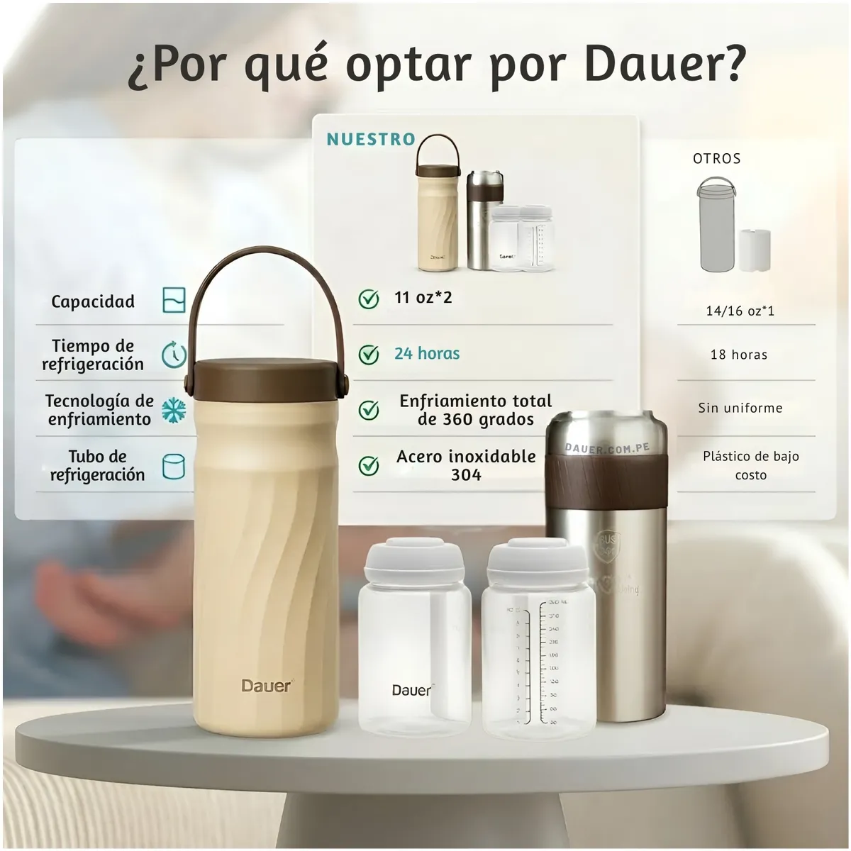 DAUER - Cooler Portátil Dauer Enfriador y Conservador Termo Dual de Acero Inoxidable