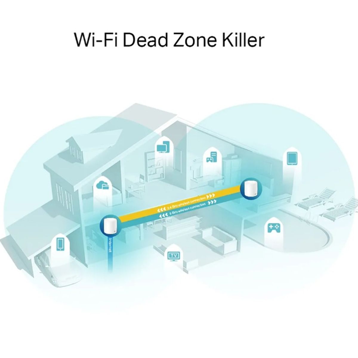 TP LINK - Tp-Link Deco X60 3 Pack Mesh Sistema Wifi 6 AX3000