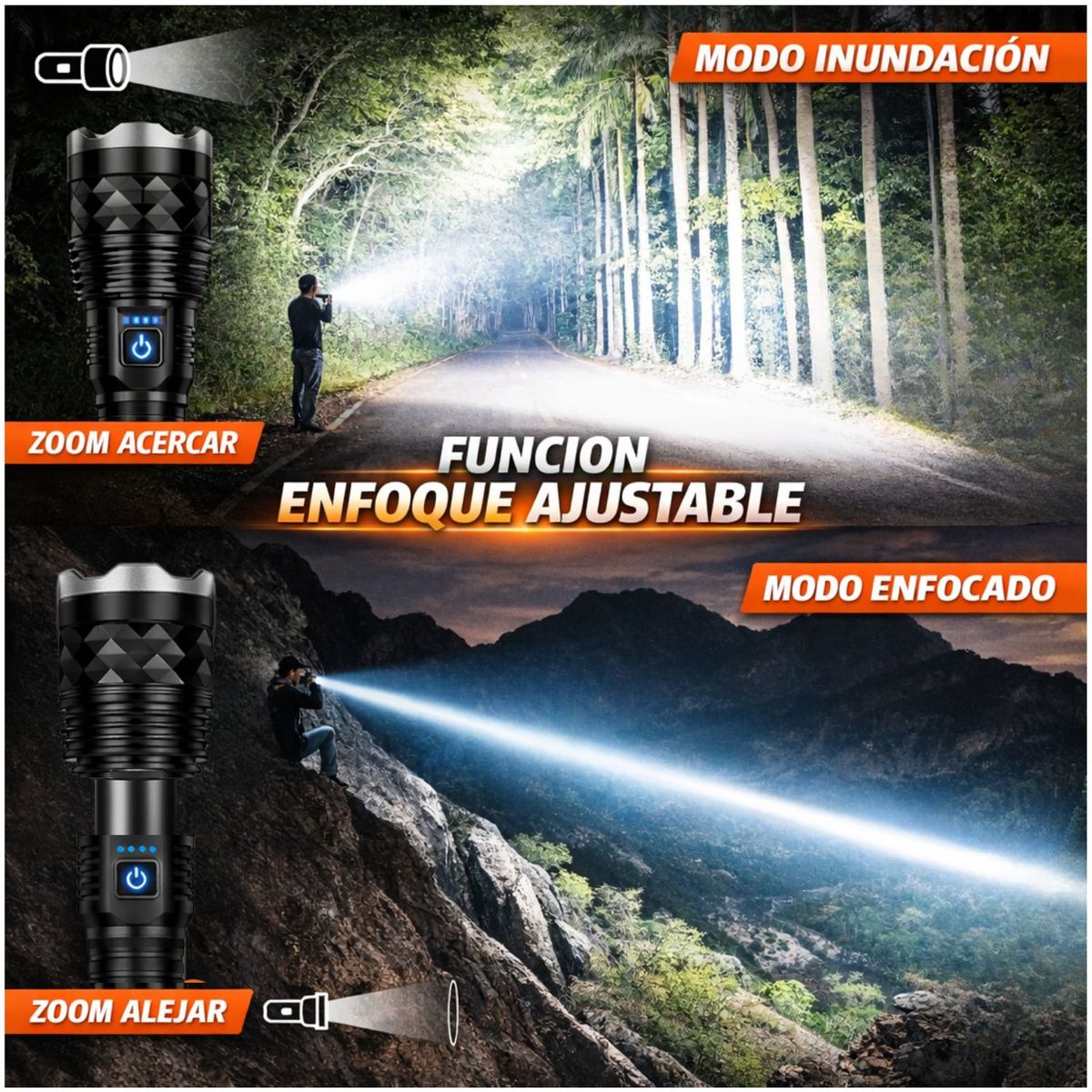 LIDIMI - Linterna Táctica Recargable 30W Zoom Ajustable 3000m USB-C Batería 12000mAh Power Bank