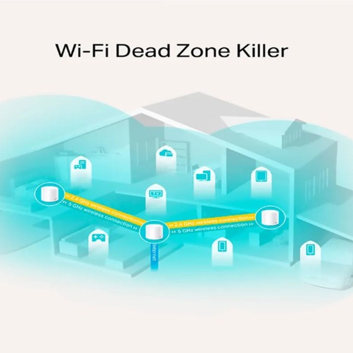 TP LINK - Tp-Link Deco X20 3 Pack Mesh Sistema Wifi 6 AX1800