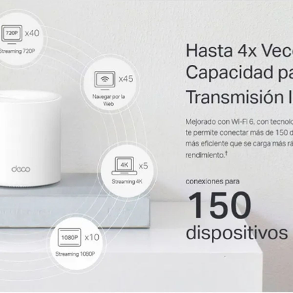TP LINK - Tp-Link Deco X20 2 Pack Mesh Sistema Wifi 6 AX1800