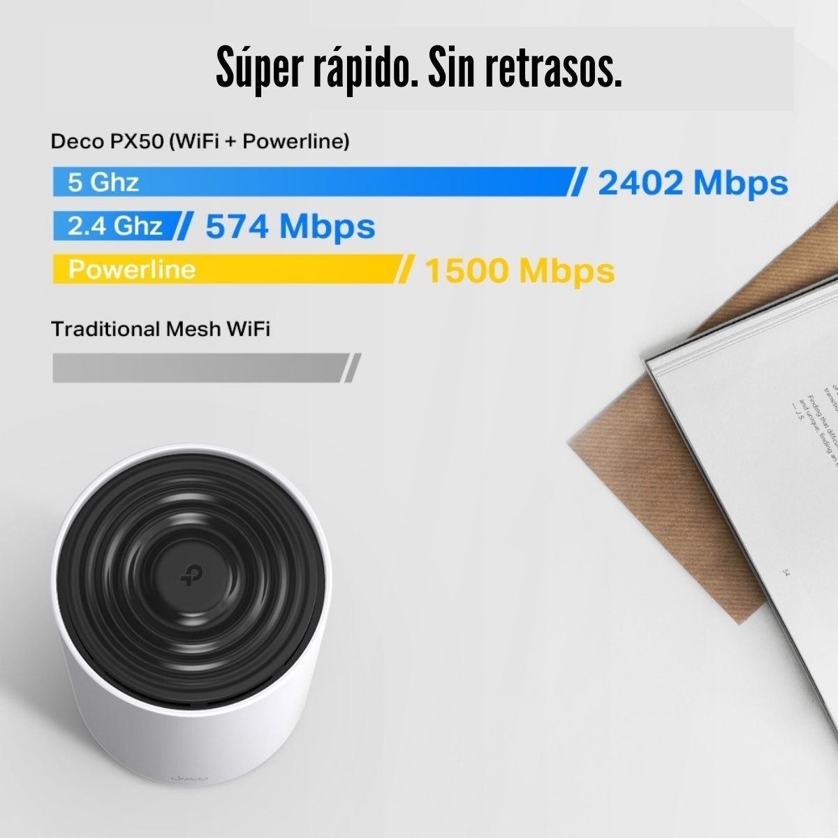 TP LINK - TP-Link - Sistema Wi-Fi Mesh Deco PX50 3-Pack AX3000