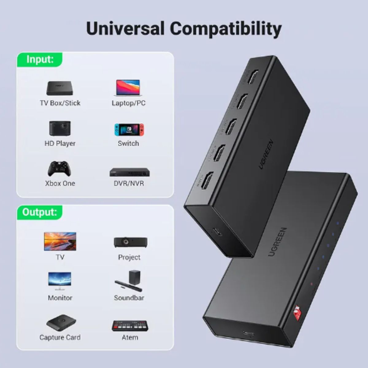 UGREEN - Splitter de Video HDMI UGREEN de 4 puertos