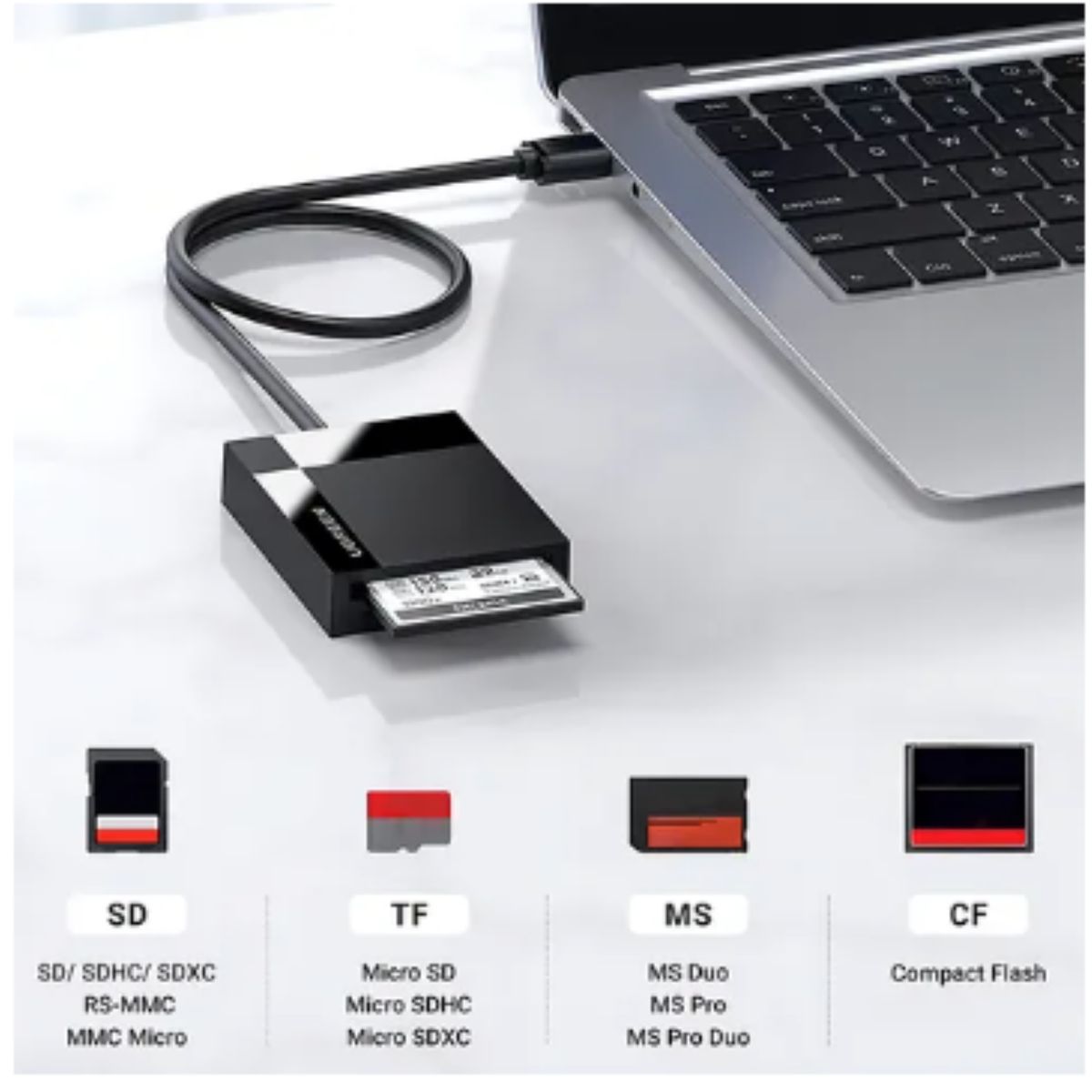 UGREEN - Lector De Tarjetas Sd/tf Ugreen 4 En 1 Usb 3.0