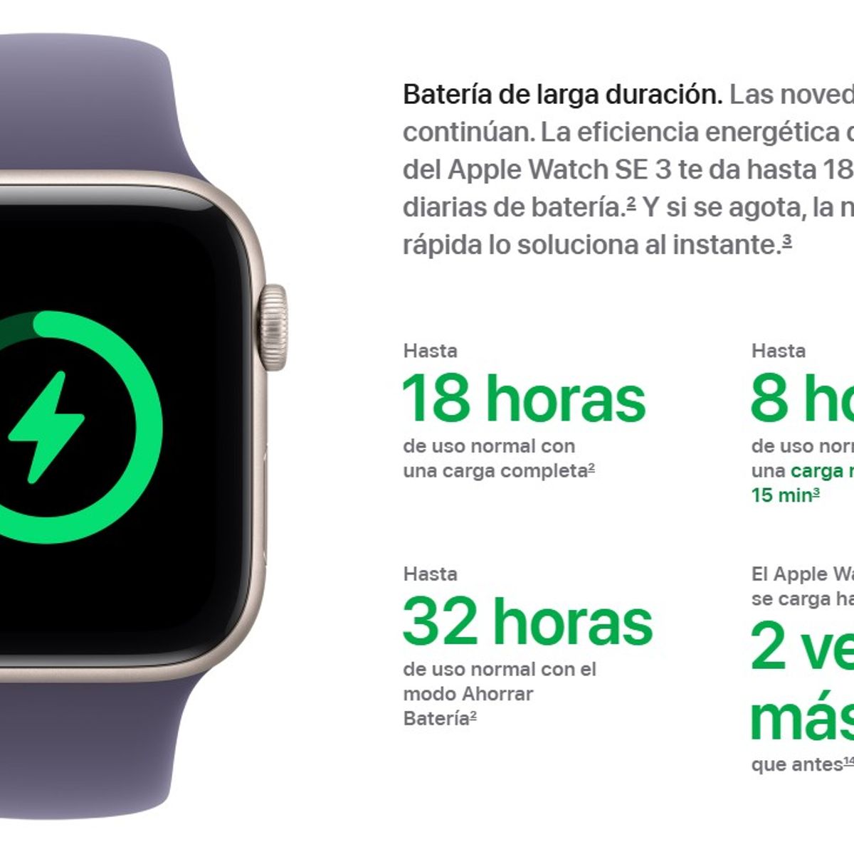 GENERICO - Smartwatch App le Watch SE 3 (GPS) 40mm, Aluminio con Correa S/M, Starlight