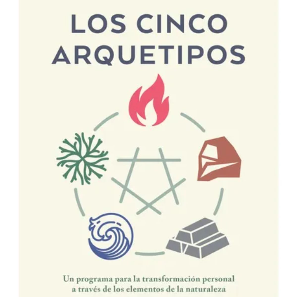 EDICIONES URANO - LOS CINCO ARQUETIPOS - Carey Davidson