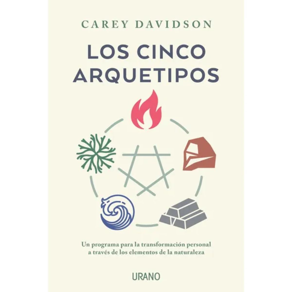 EDICIONES URANO - LOS CINCO ARQUETIPOS - Carey Davidson