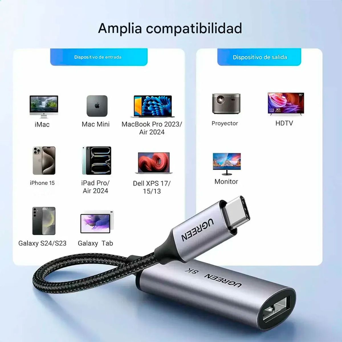 UGREEN - Adaptador Thunderbolt Ugreen CM654 D Usb-c A Displayport 8k
