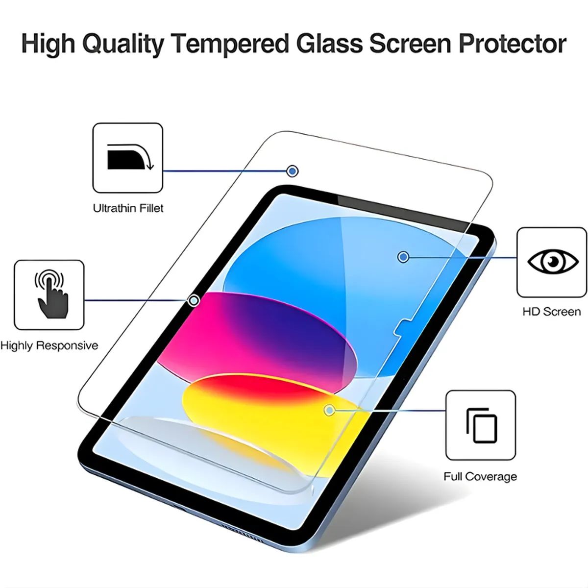 GENERICO - Vidrio Protector de Pantalla para iPad 10.9 de decima gen - Transparente