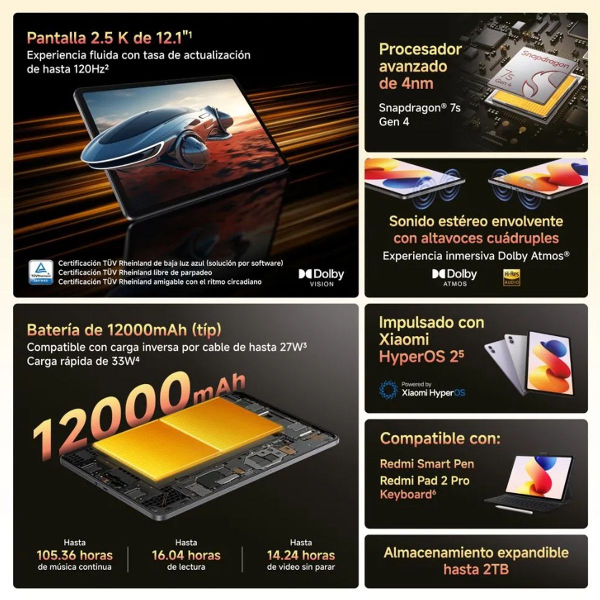 XIAOMI - Tablet XIAOMI Redmi Pad 2 Pro 12.1" 8GB 256GB UFS Silver