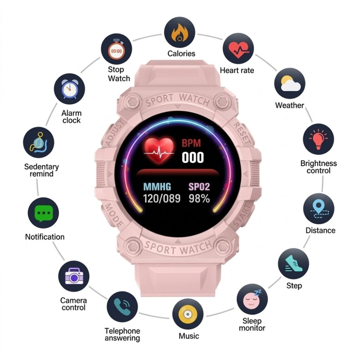 GENERICO - Smartwatch Reloj Inteligente FD68 Bluetooh para Mujeres