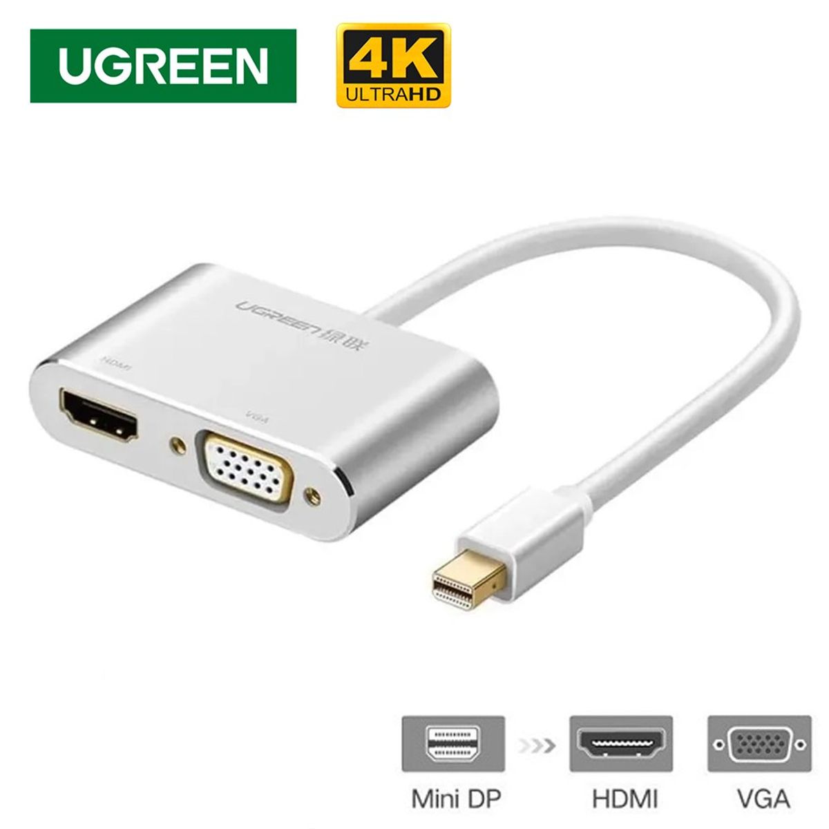 UGREEN - Adaptador UGREEN Mini DisplayPort a HDMI + VGA 4K Conversor de Video 2 en 1