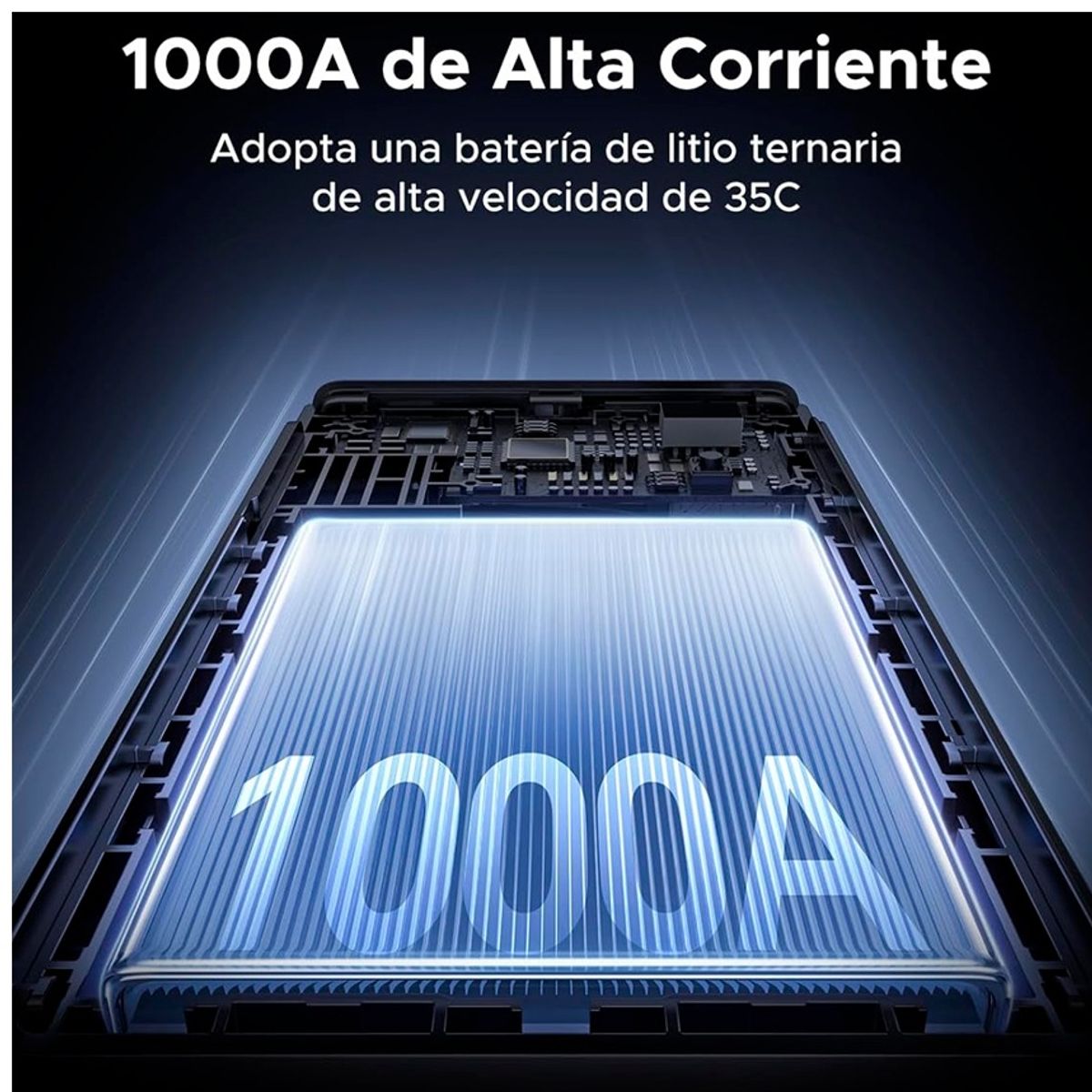 UGREEN - Arrancador de Batería UGREEN 1000A UltraSafe 12000mAh – Jump Starter Portátil 3 en 1