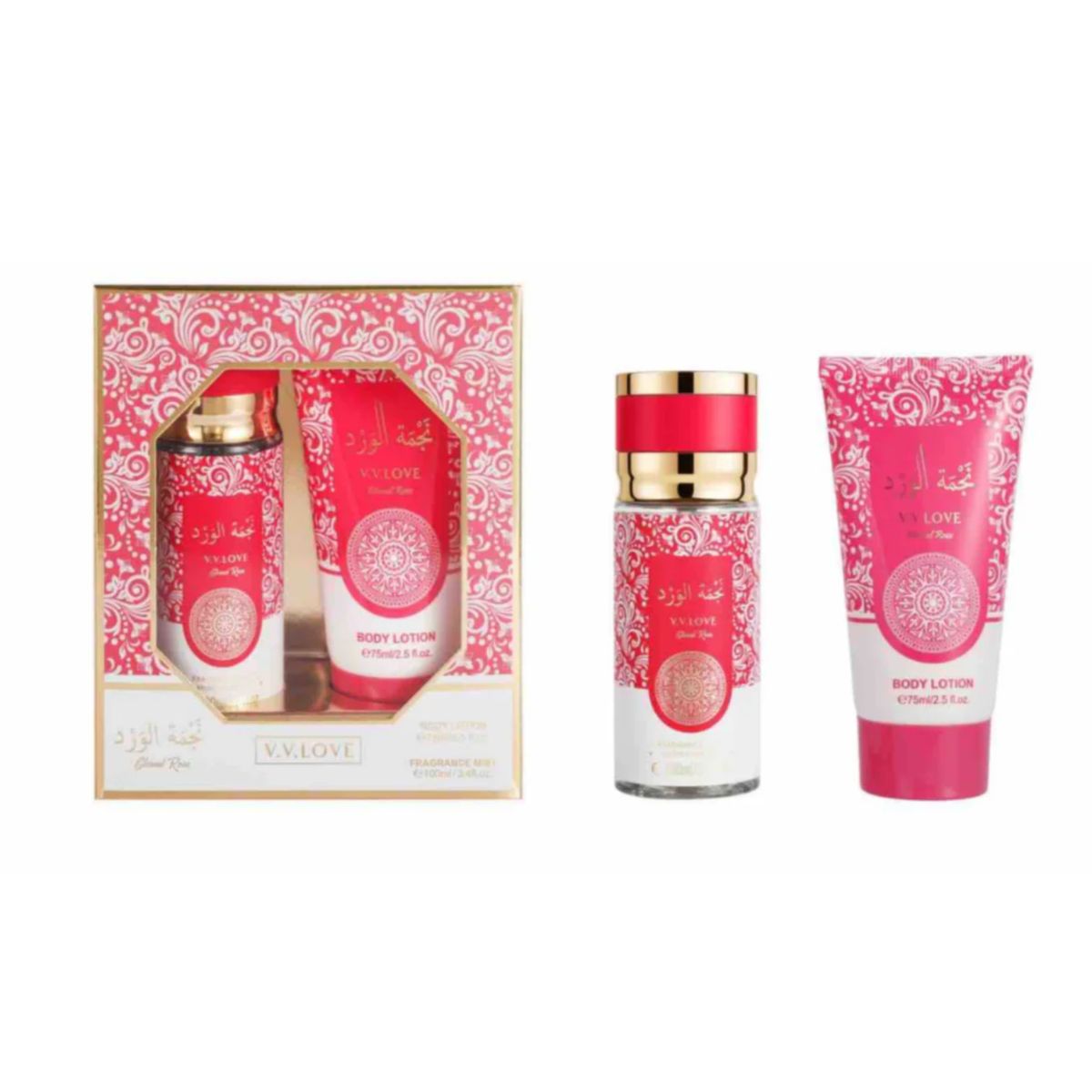 GENERICO - Set de Fragancia Splash y Lotion Candy