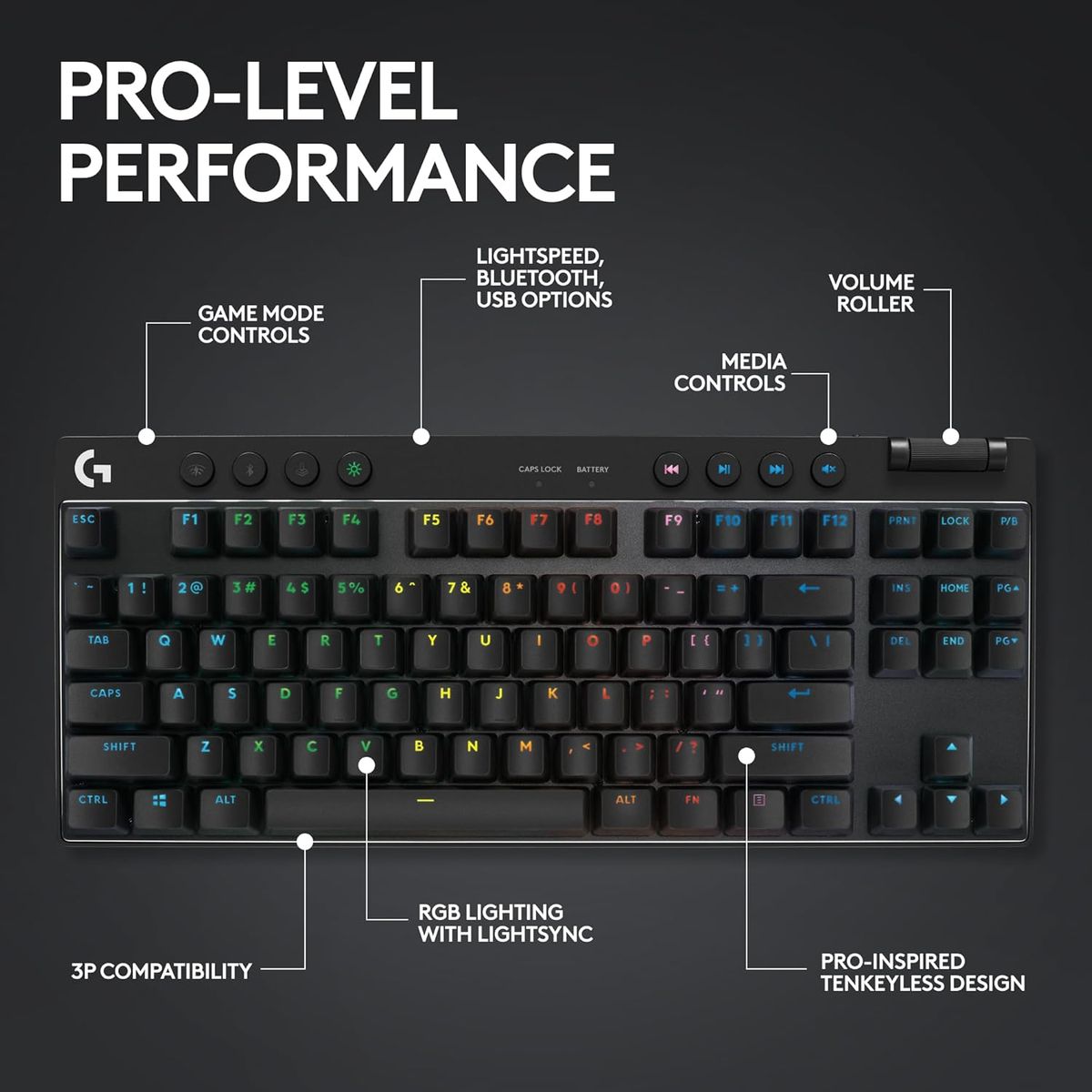 LOGITECH - Teclado Pro X TKL Lightspeed Logitech Negro