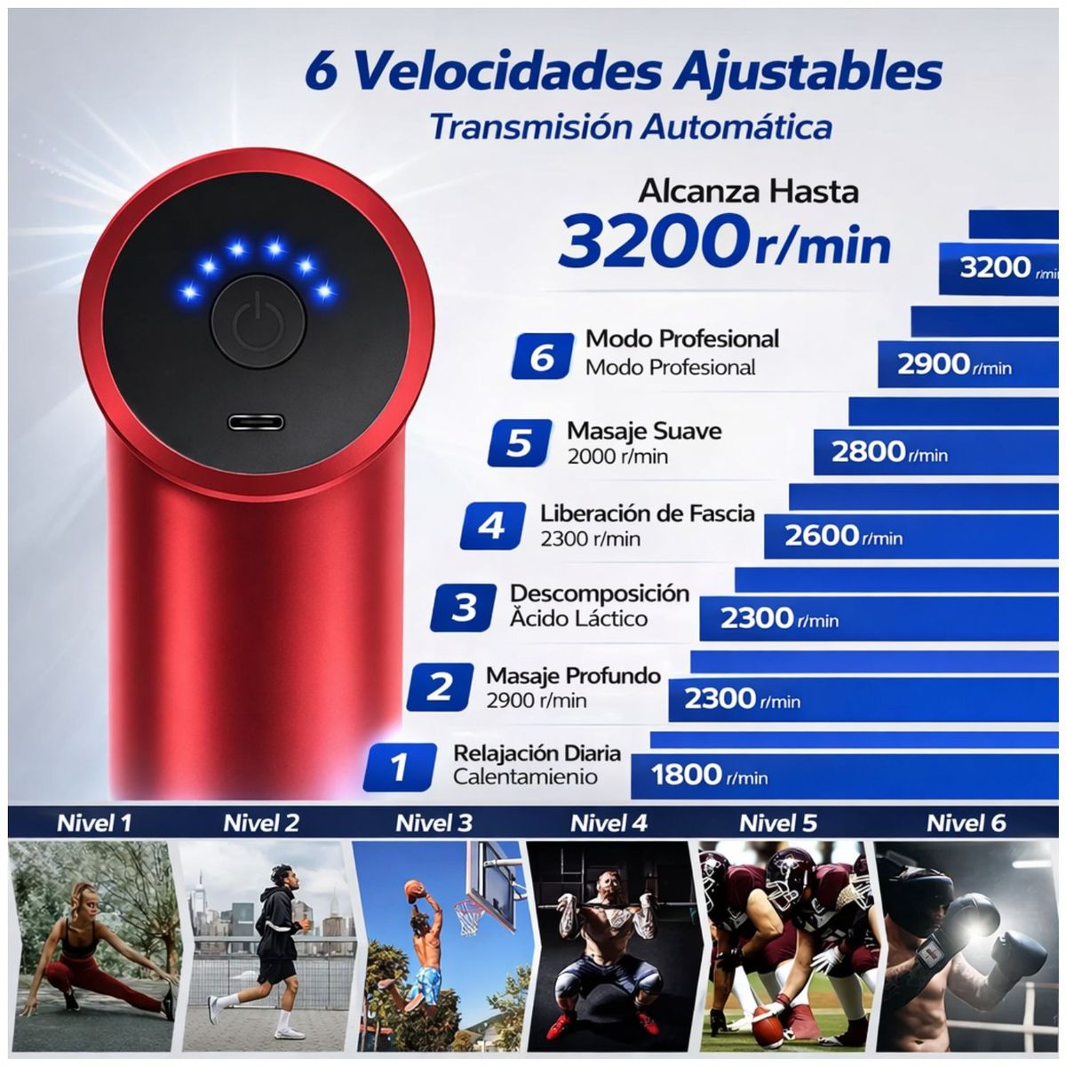 VICTORIA - Masajeador Muscular Eléctrico Portátil 6 Velocidades 4 Cabezales Recuperación Profunda