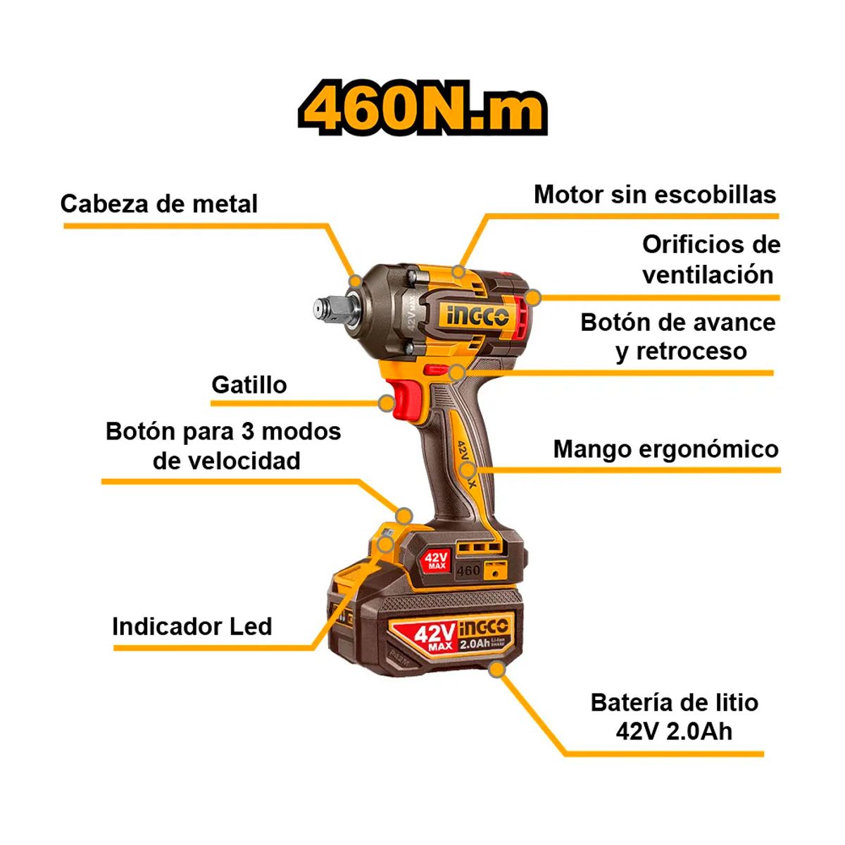 INGCO - Llave de Impacto 12 460Nm 42V Brushless 2Ah CIWLI42461